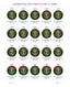 U.S. Army 250th First-Class Mail Forever Postage Stamps